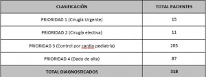 jornadasalud